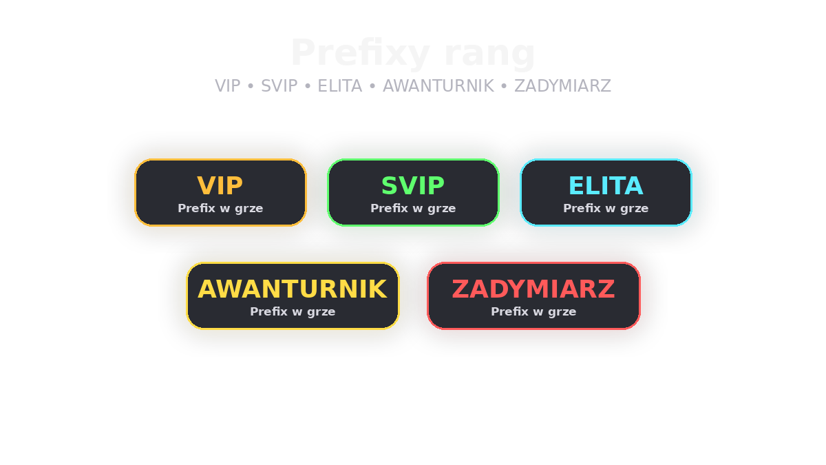Prefixy rang — GUI ZadymaMC